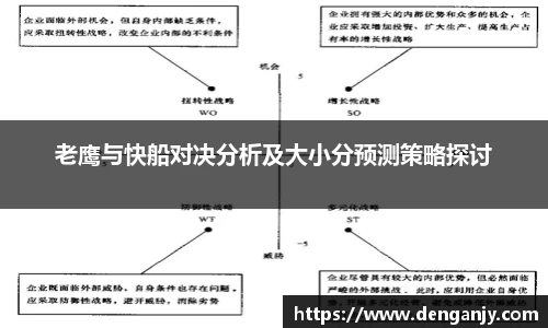 老鹰与快船对决分析及大小分预测策略探讨