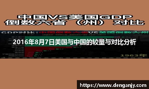 2016年8月7日美国与中国的较量与对比分析