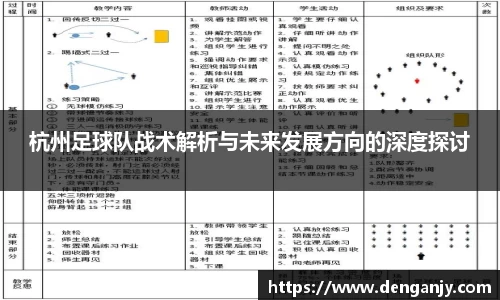 杭州足球队战术解析与未来发展方向的深度探讨