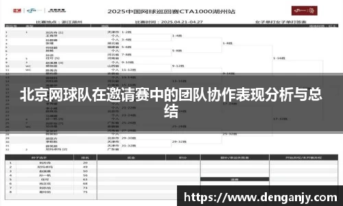 北京网球队在邀请赛中的团队协作表现分析与总结