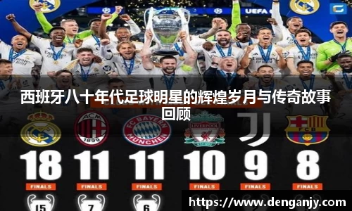 西班牙八十年代足球明星的辉煌岁月与传奇故事回顾