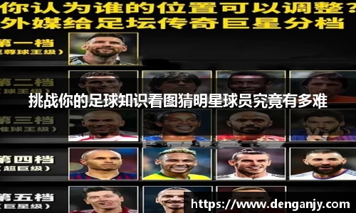 挑战你的足球知识看图猜明星球员究竟有多难